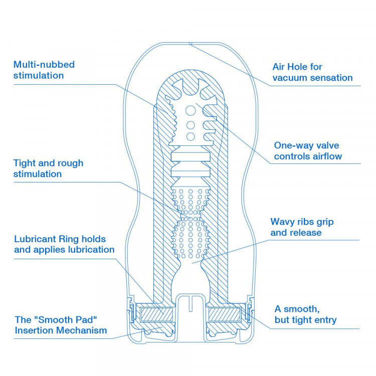 Мастурбатор COOL TENGA Original Vacuum CUP